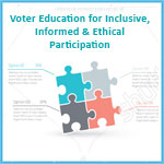 Papers submitted by Participants